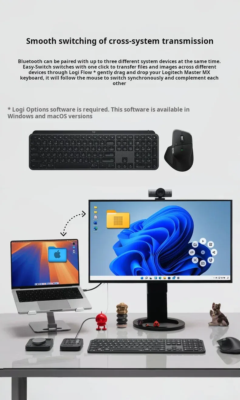 Logitech MX Master 4 en usage quotidien