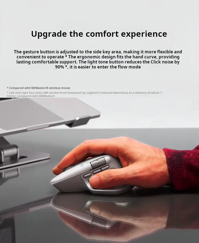 Logitech MX Master 4 sous différents angles