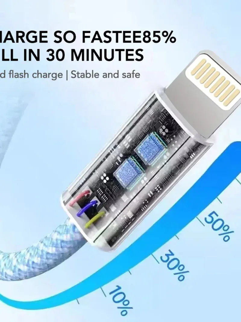 Câble USB-C, finition et polyvalence