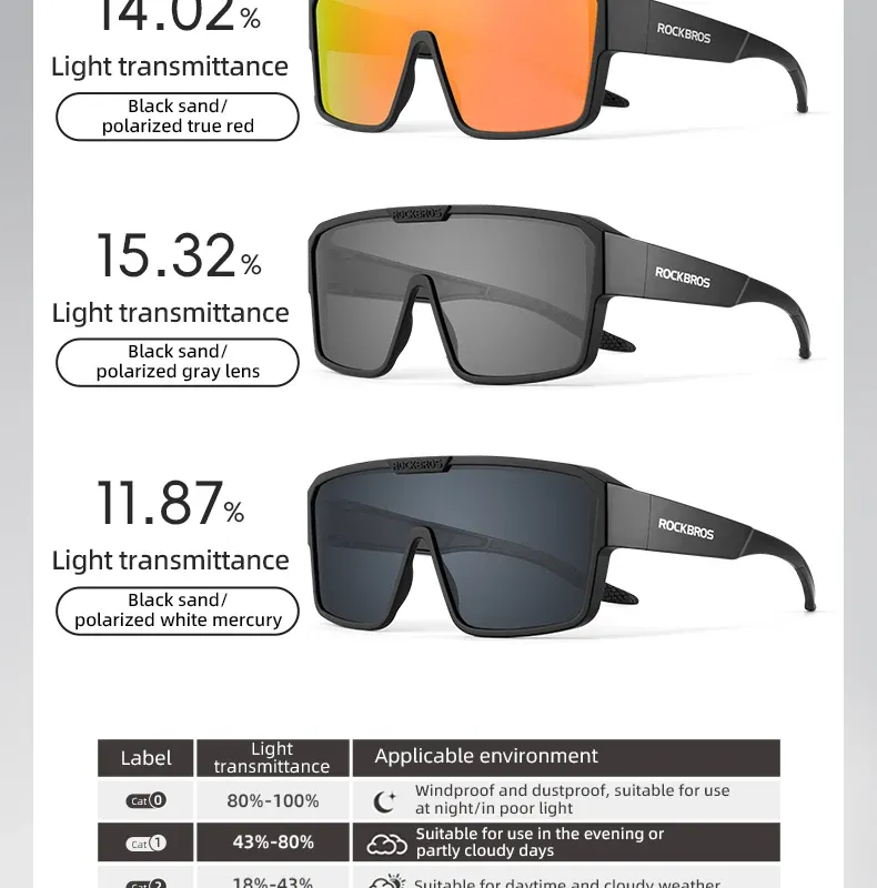 Lunettes ROCKBROS, monture et branches