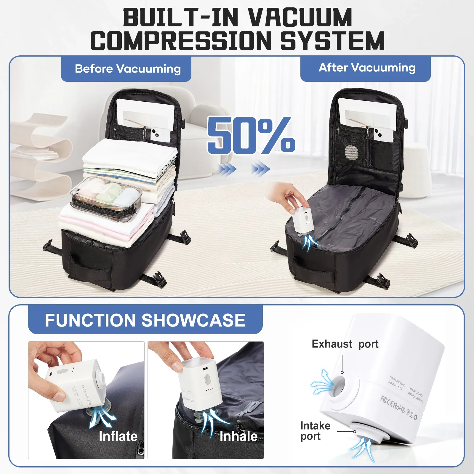 Compression des vêtements dans le sac