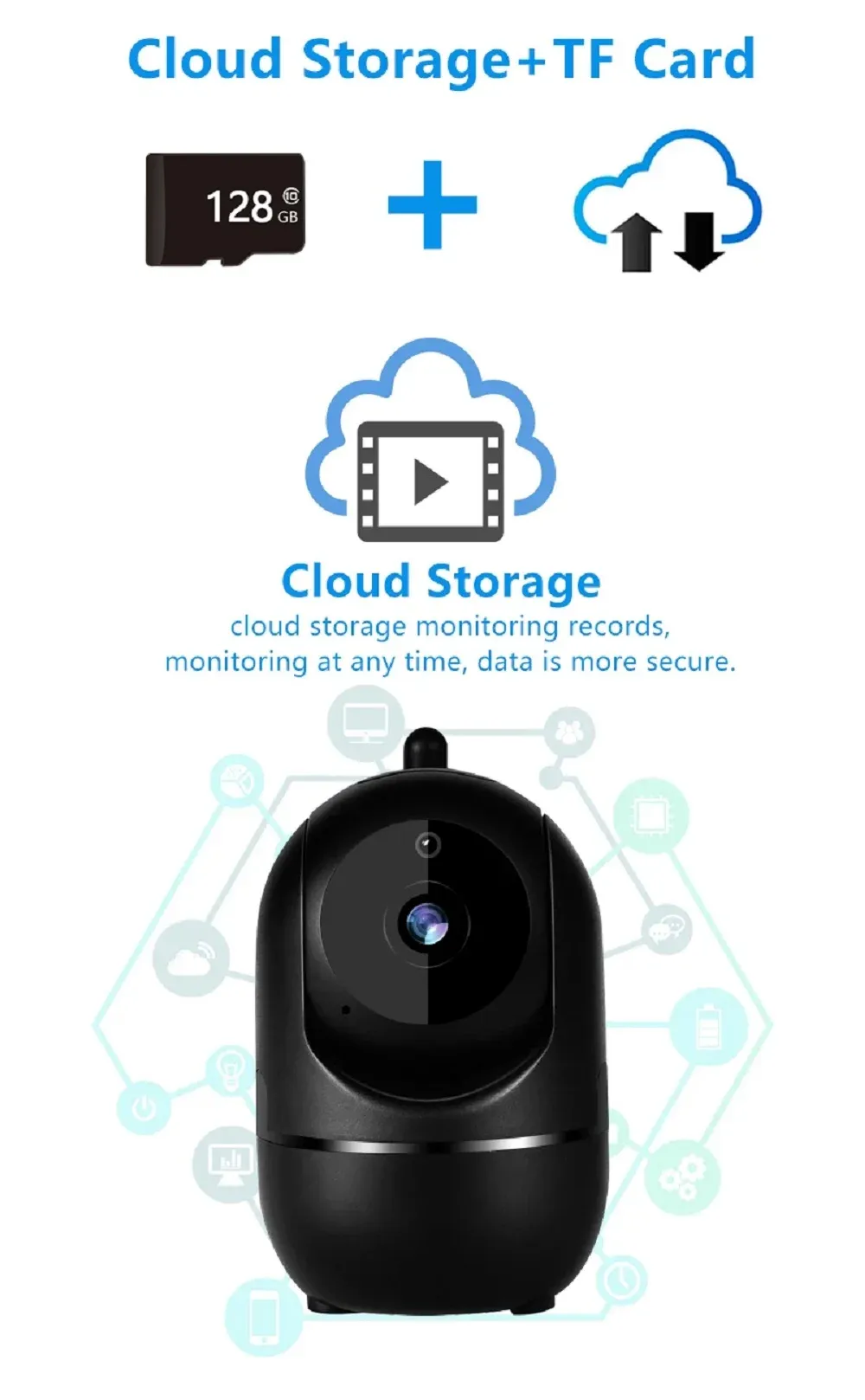 Stockage cloud sécurisé
