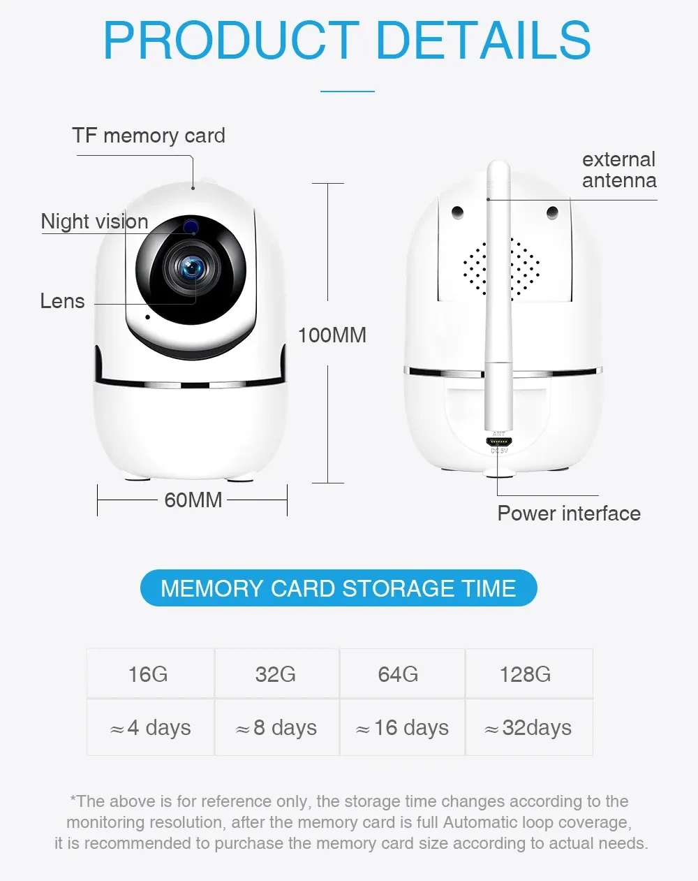 Caméra de surveillance connectée
