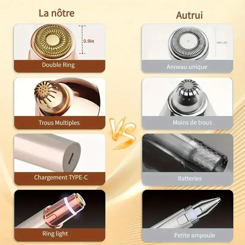 Tondeuse 2-en-1 visage et sourcils rechargeable, rasoir facial indolore pour le visage, les lèvres et le corps 4