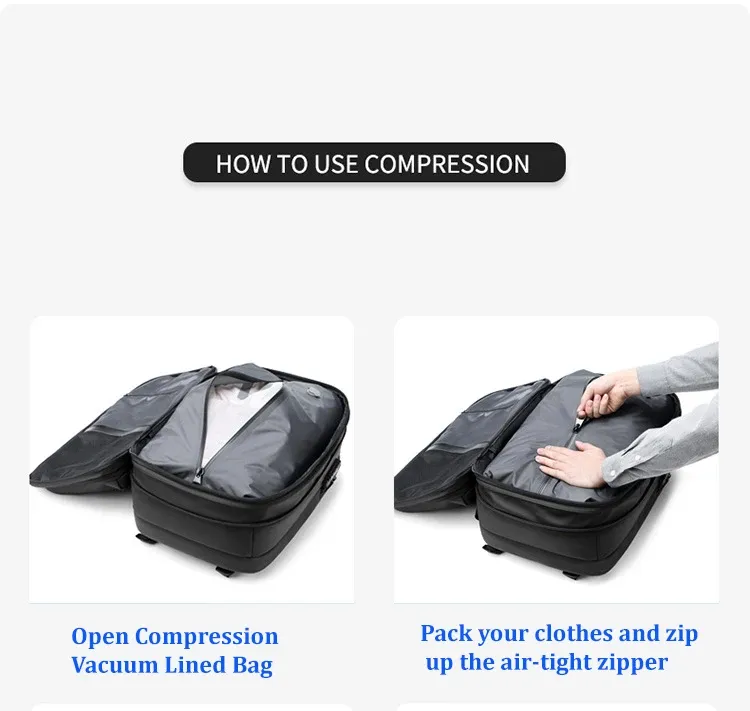 Sac à dos de voyage, mise en situation