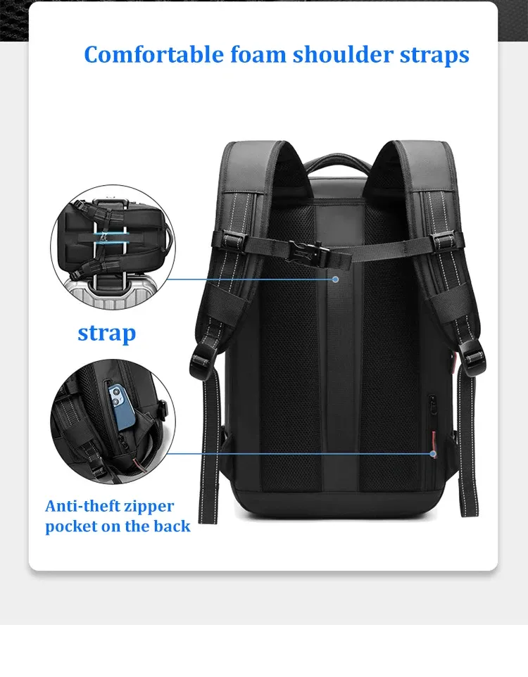 Sac à dos de voyage, mise en situation en voyage