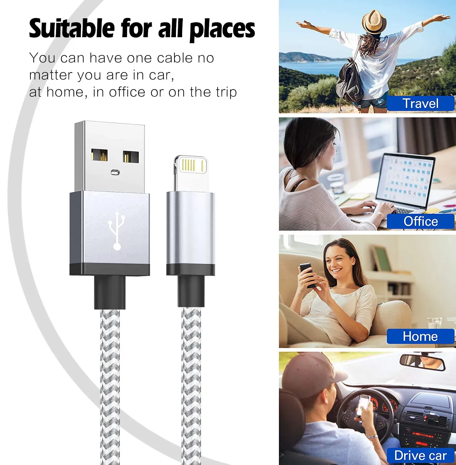 Câble de charge rapide, vue d'ensemble