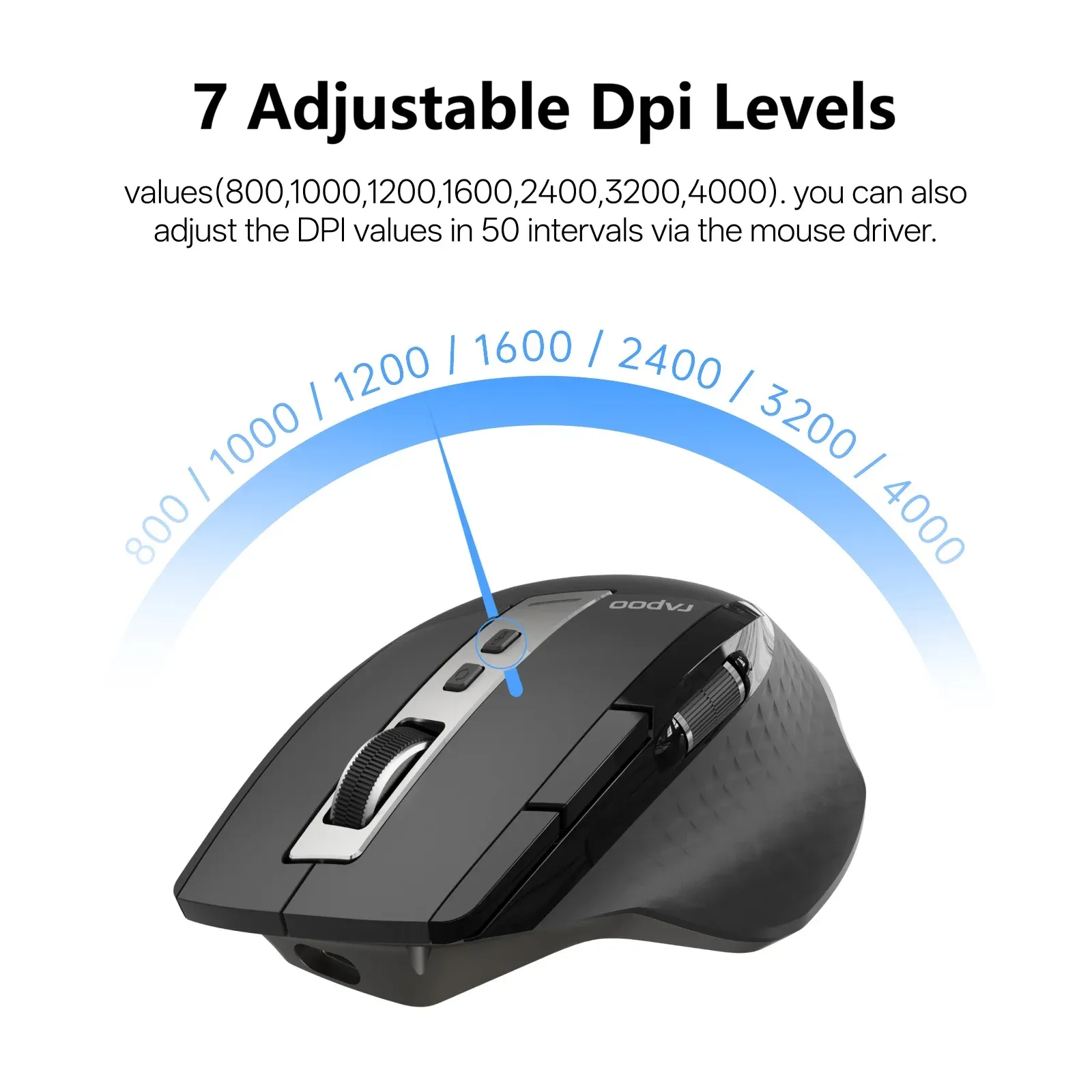 Souris sans fil ergonomique Rapoo MT710L, rechargeable, multimode, 4000 DPI, Bluetooth, commutation facile jusqu'à 4 appareils 5