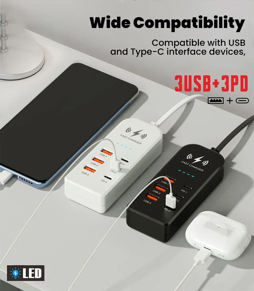 Détail du chargeur multiport USB-C