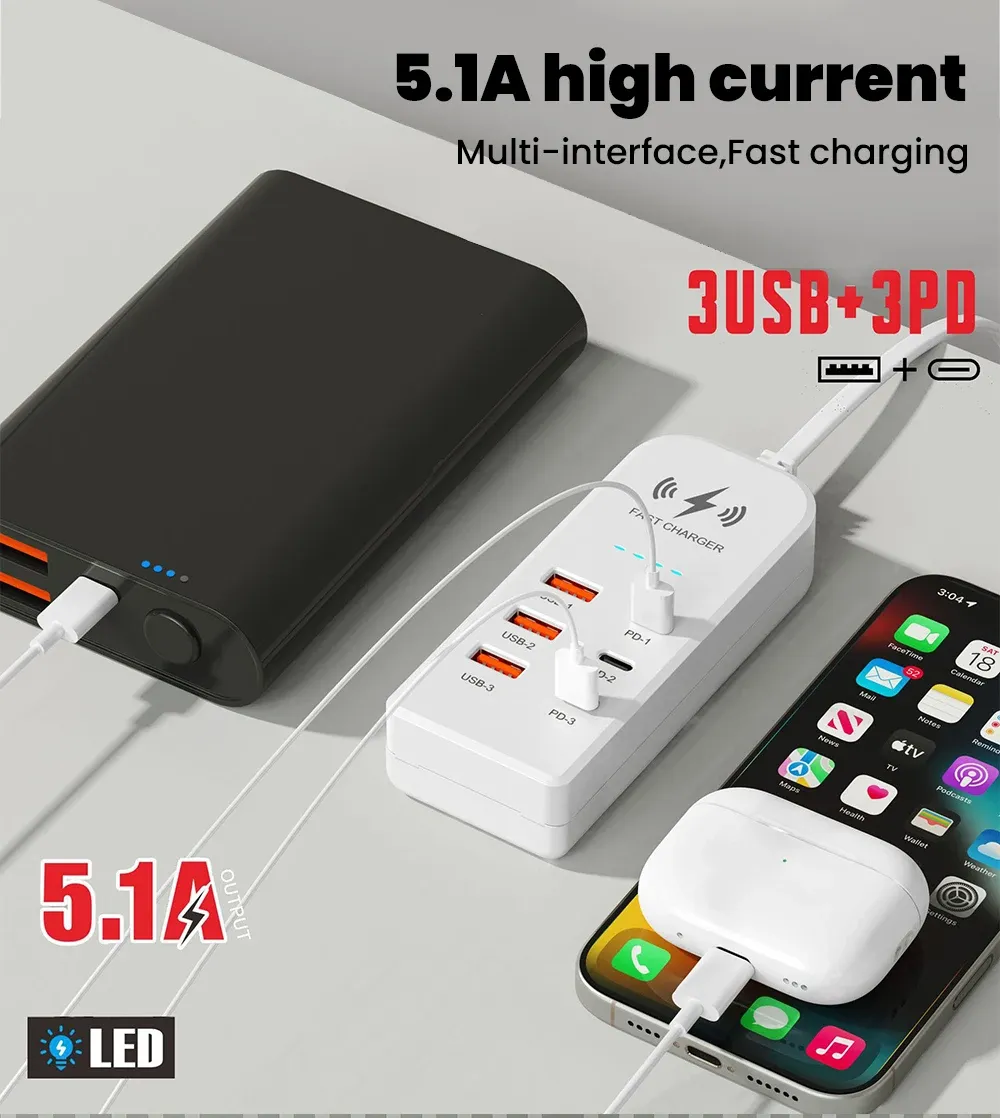 Chargeur USB-C multiport en situation