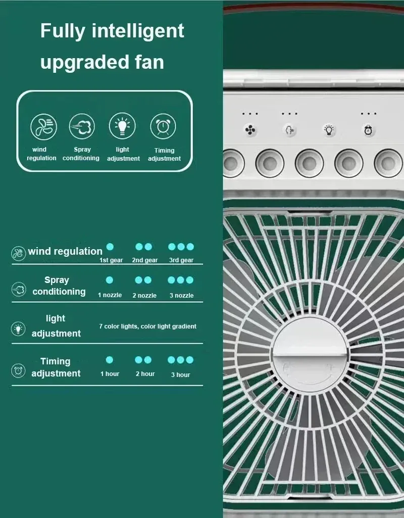 Ventilateur portable 3 en 1 en extérieur