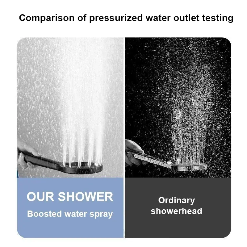 Pommeau de douche à main pressurisé, ambiance salle de bain
