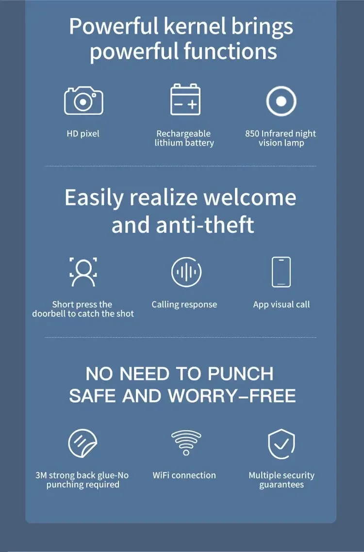 Sonnette vidéo WiFi sans fil, usage au quotidien