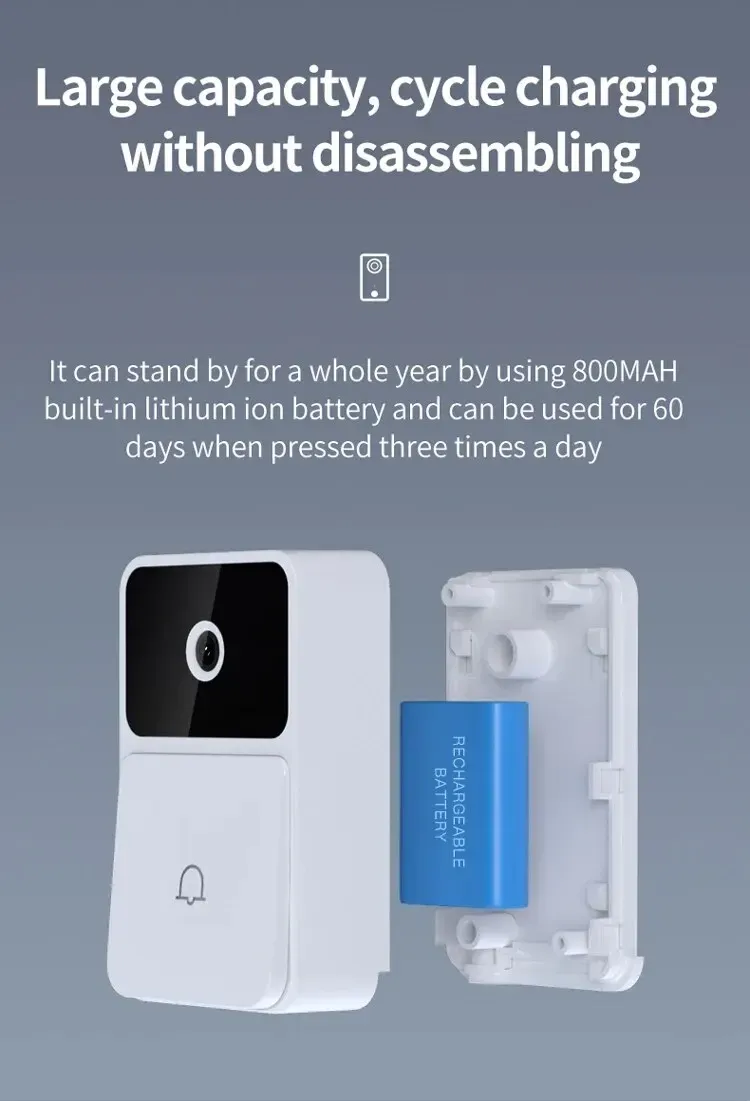Sonnette vidéo WiFi sans fil, présentation complète