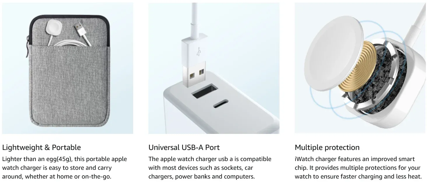 Câble de charge magnétique en situation d'utilisation