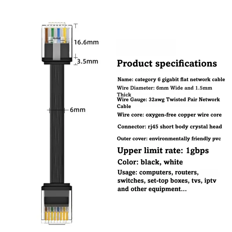 Câble Ethernet plat Cat 6, 0,1 m / 0,15 m / 0,2 m / 0,3 m / 0,5 m, réseau UTP 1000 Mbit/s pour routeur, ordinateur portable, NAS, PC, PS5, PS4, Xbox et modem 6