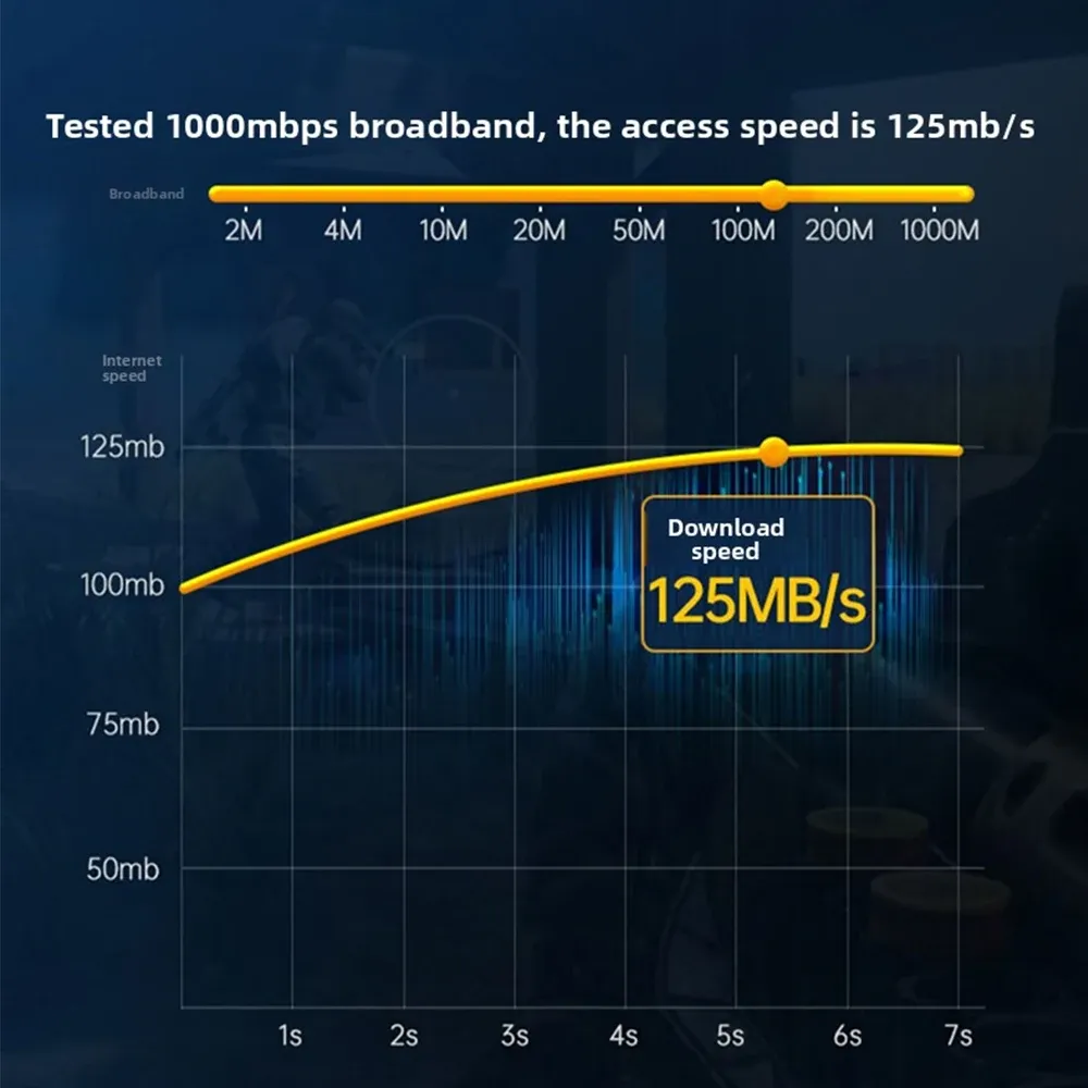 Câble Ethernet plat Catégorie 6 en situation