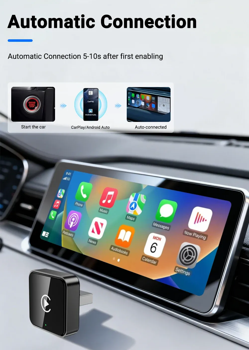 Adaptateur CarPlay sans fil, détail des connexions