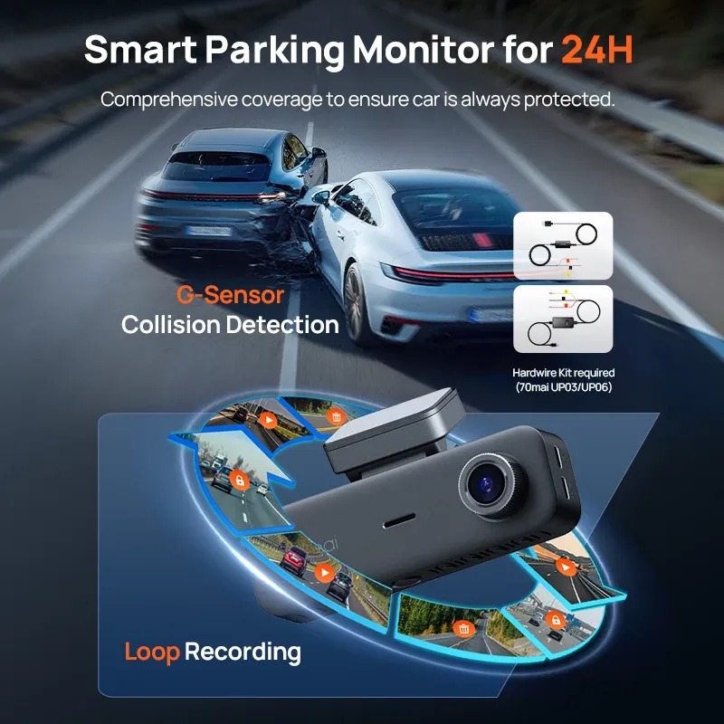 70Mai T800E Caméra embarquée 3 canaux : Avant 4K + Arrière 1080P + Intérieur 1080P HDR, Supercondensateur, Surveillance du stationnement 24h/24, GPS, Commande vocale, Wi-Fi 6 5