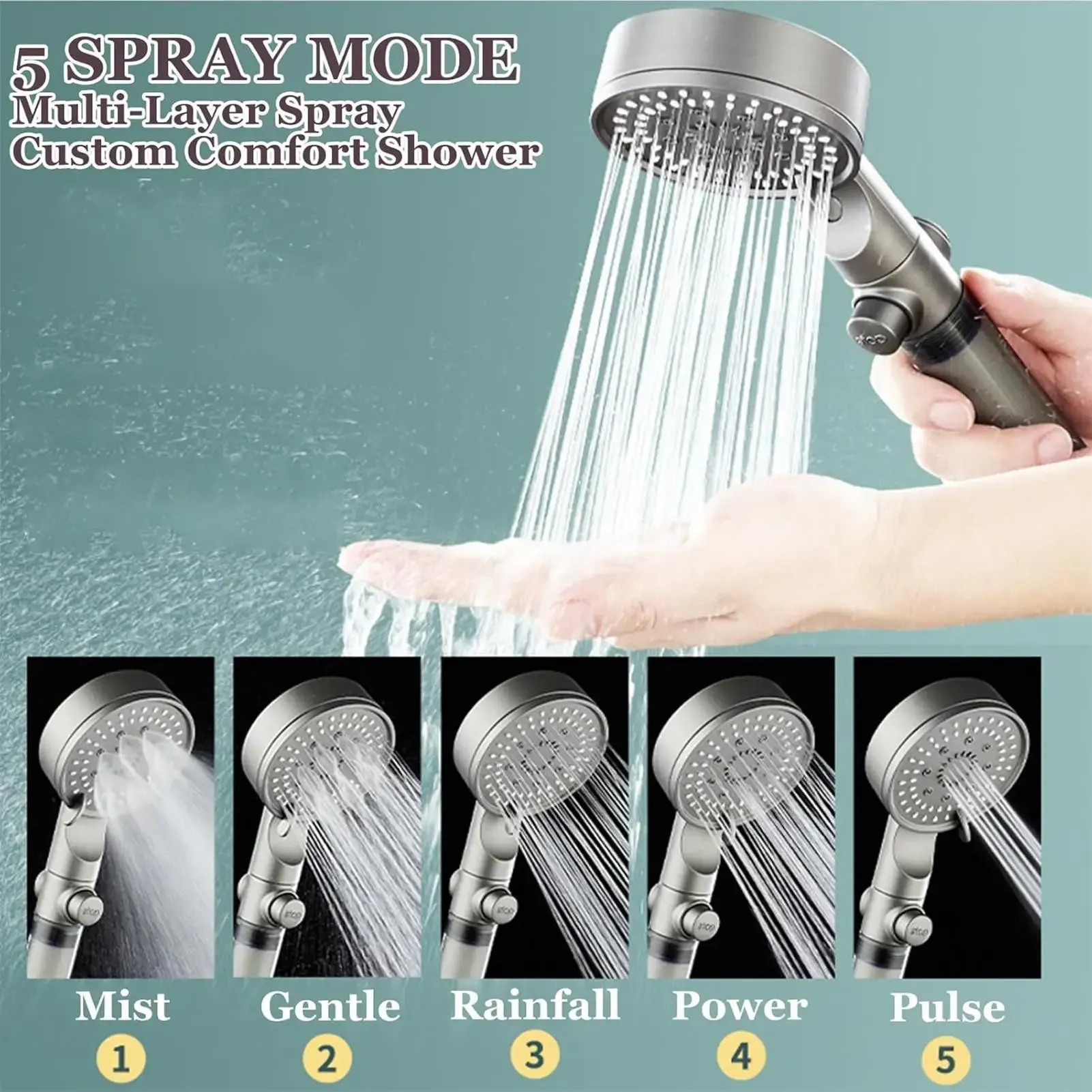Pommeau de douche haute pression à 5 modes avec filtre intégré, buses en silicone et 5 filtres de rechange inclus 2