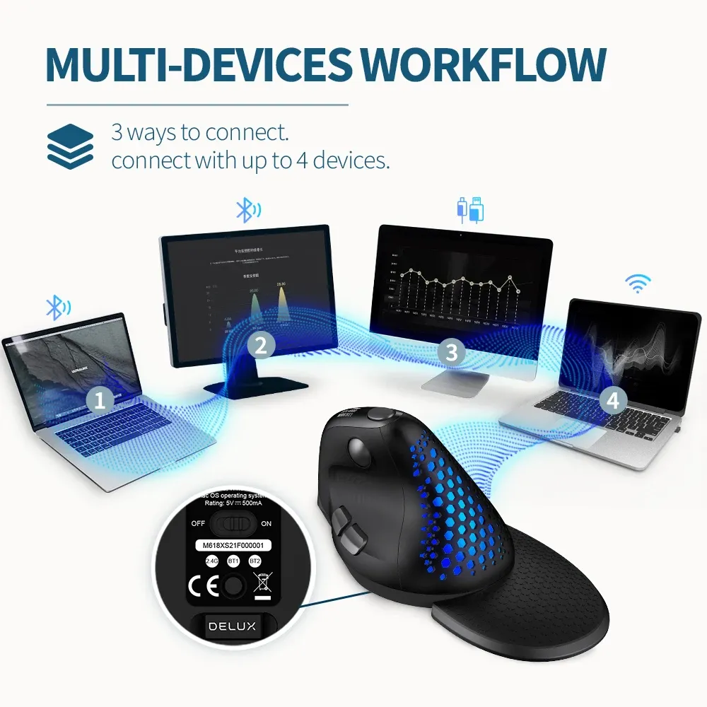 Delux M618XSD Seeker, connexion multi-appareils