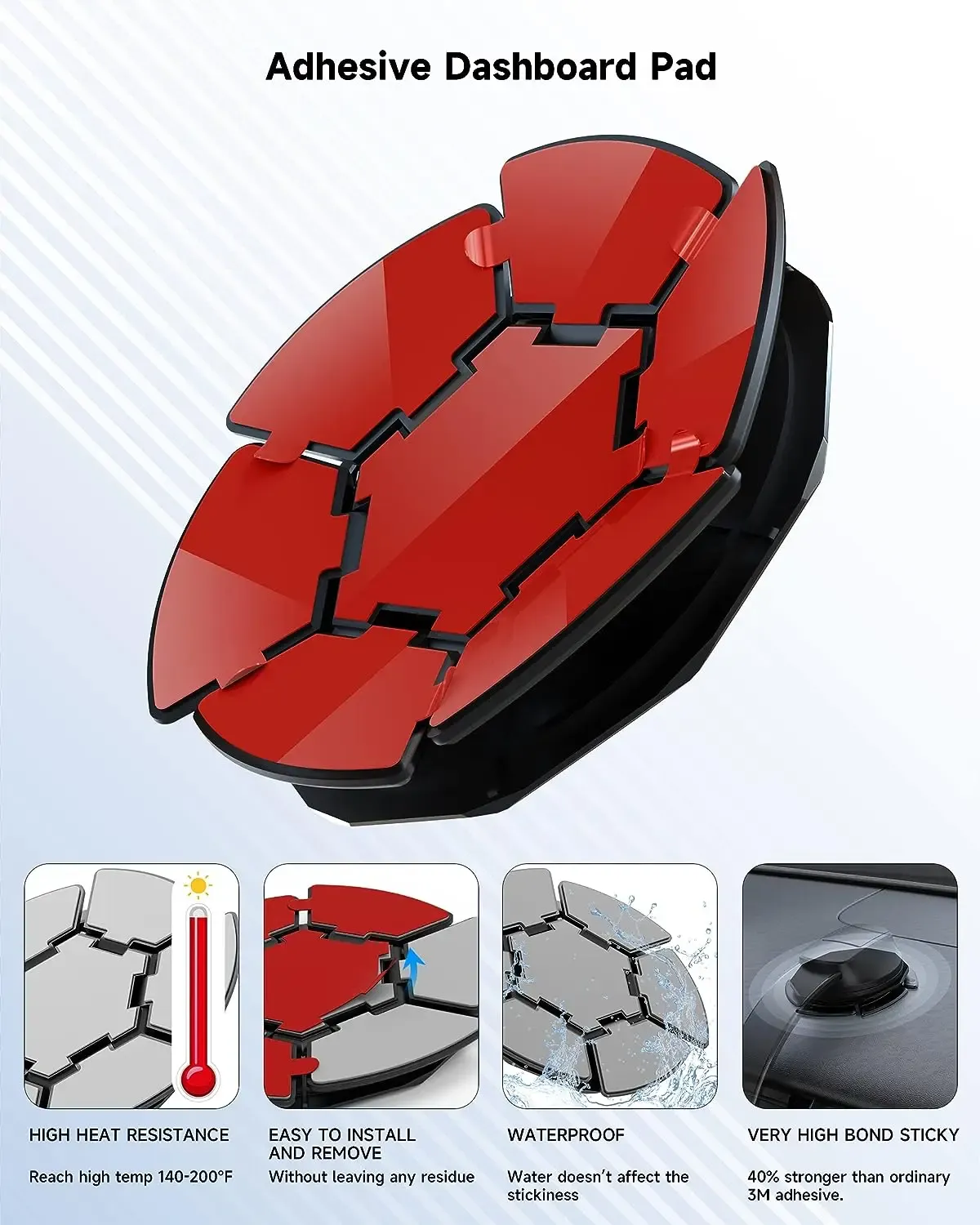 Détail du système de fixation