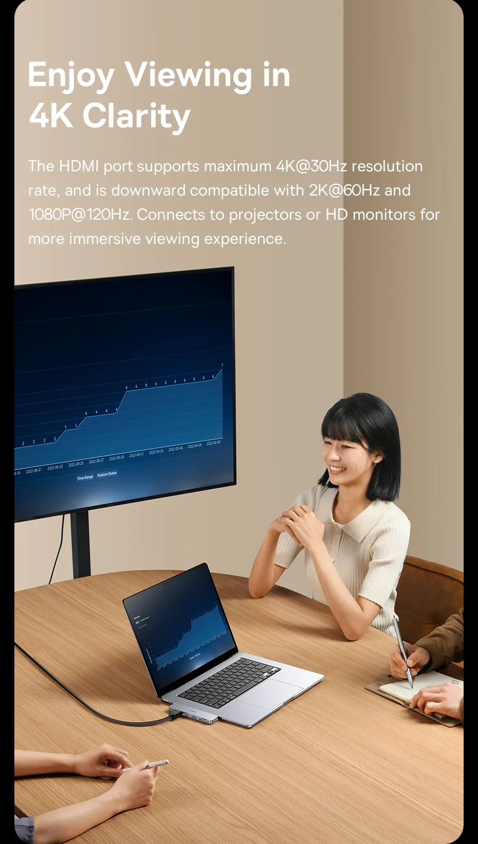 Affichage en qualité 4K sur écran externe