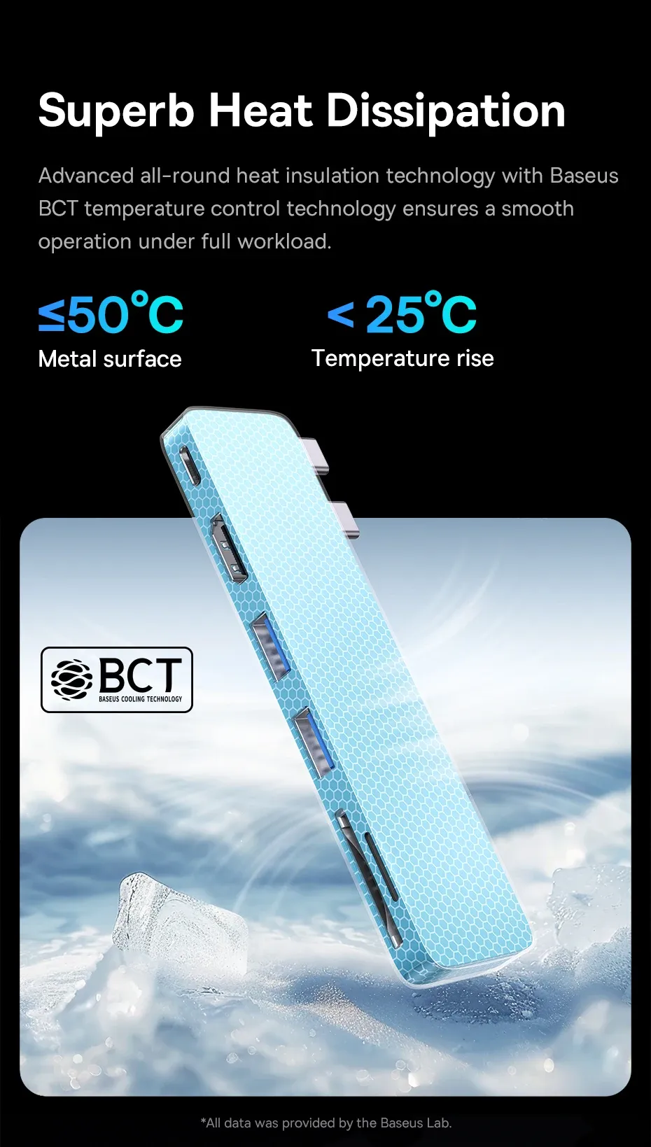 Dissipation thermique du hub