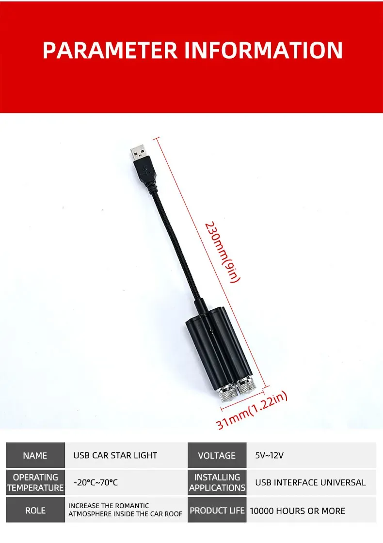 Utilisation polyvalente
