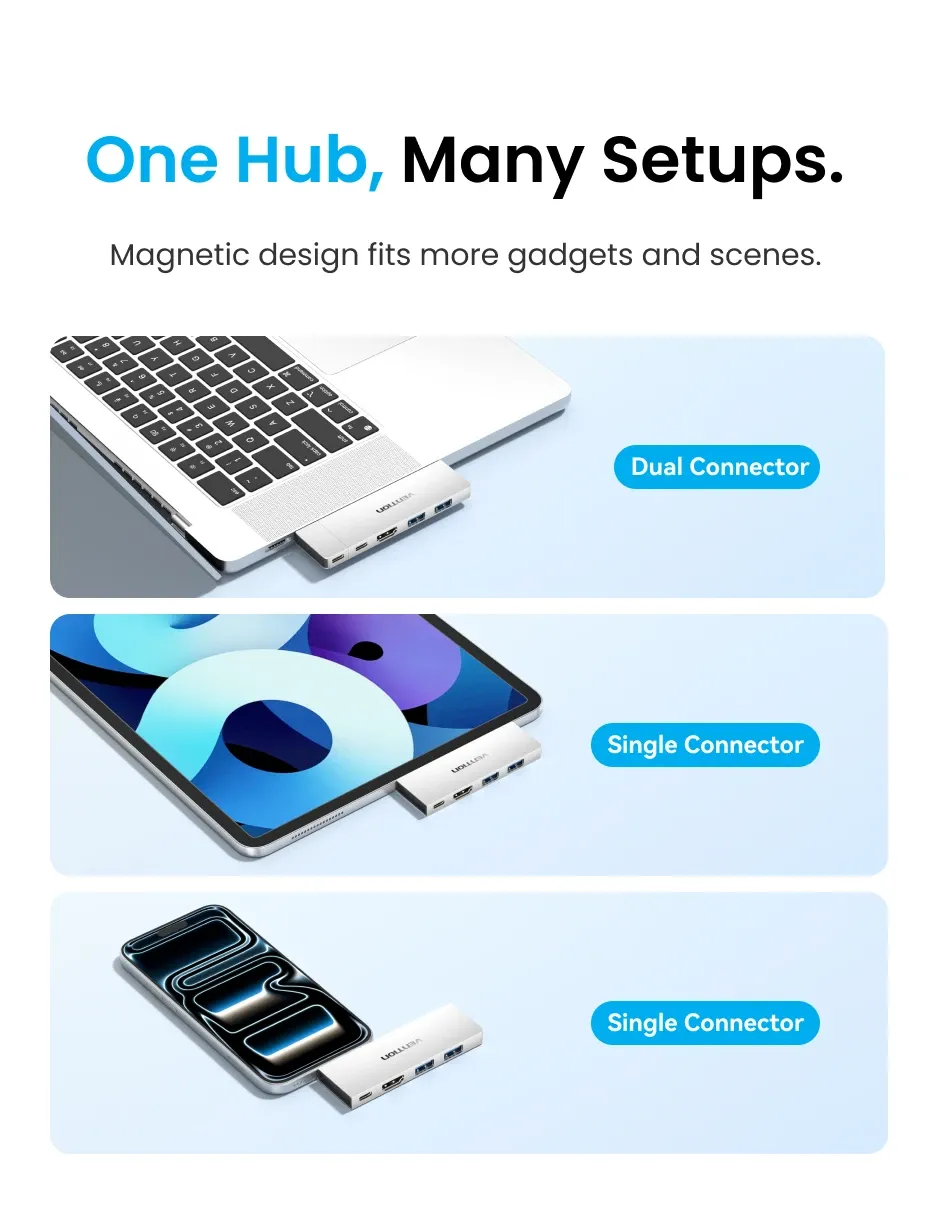 Appareils compatibles