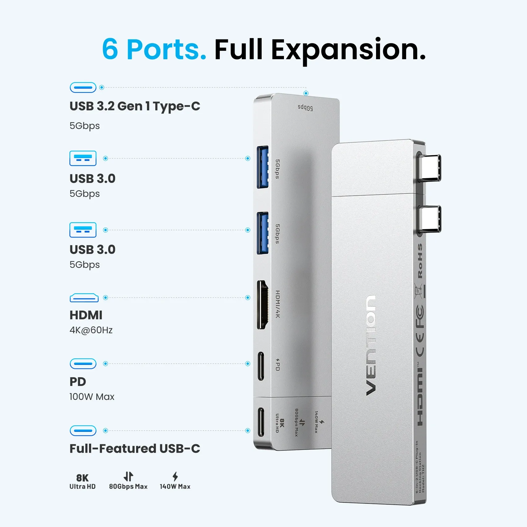 Hub USB-C Vention 6-en-2 Thunderbolt 4, 80 Gbit/s, 8K, station d'accueil pour MacBook Pro/Air, USB 3.0, HDMI 4K 60 Hz, compatible PC portable Windows 8