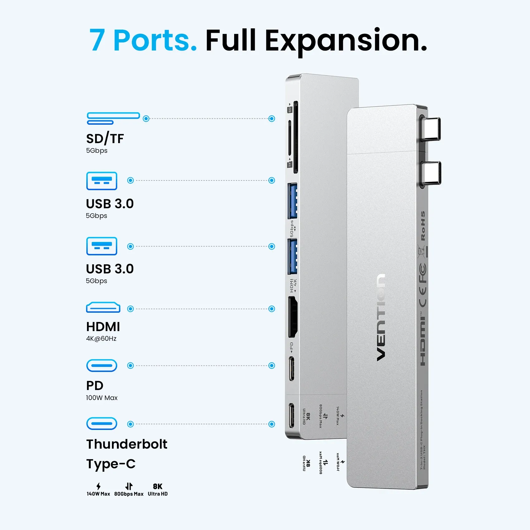 Hub USB-C Vention 6-en-2 Thunderbolt 4, 80 Gbit/s, 8K, station d'accueil pour MacBook Pro/Air, USB 3.0, HDMI 4K 60 Hz, compatible PC portable Windows 7