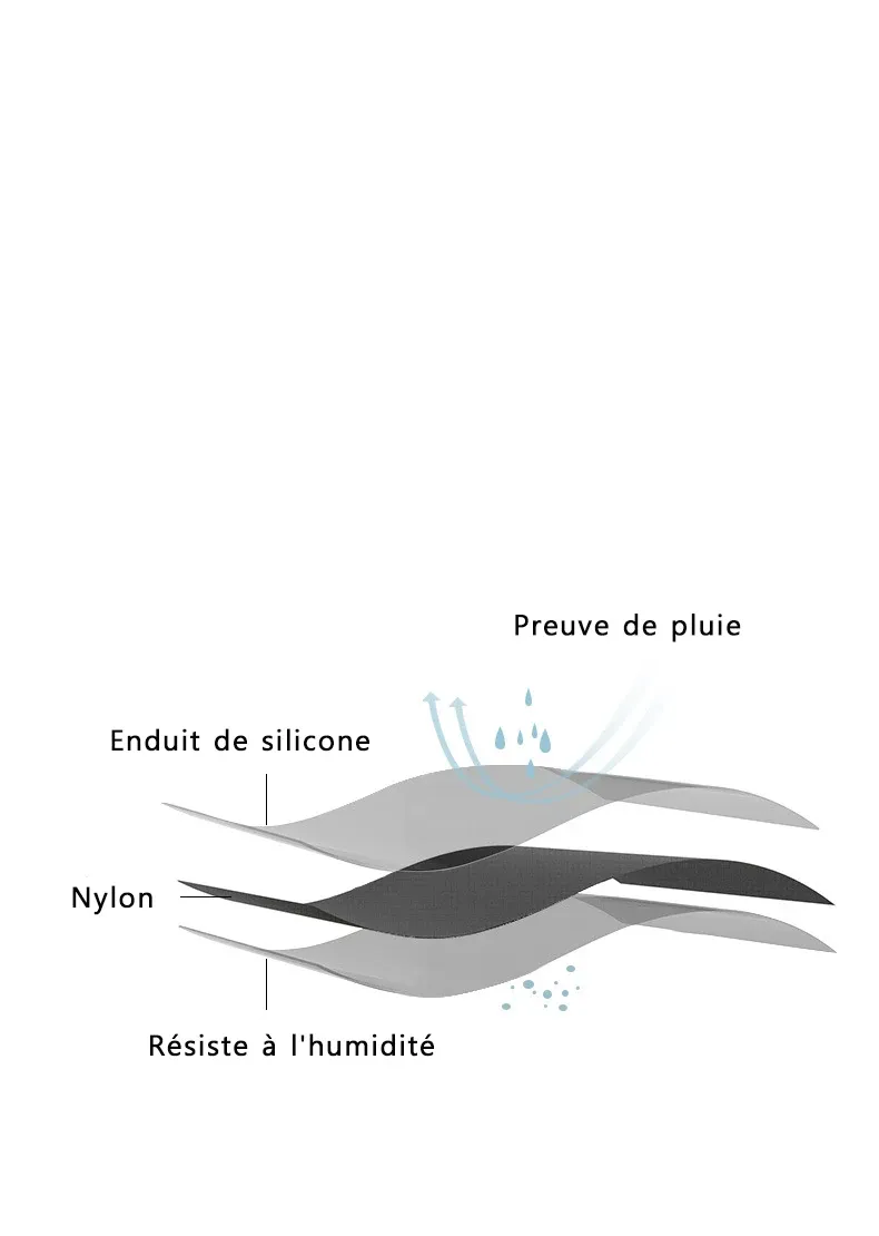Tapis déployé sur la plage