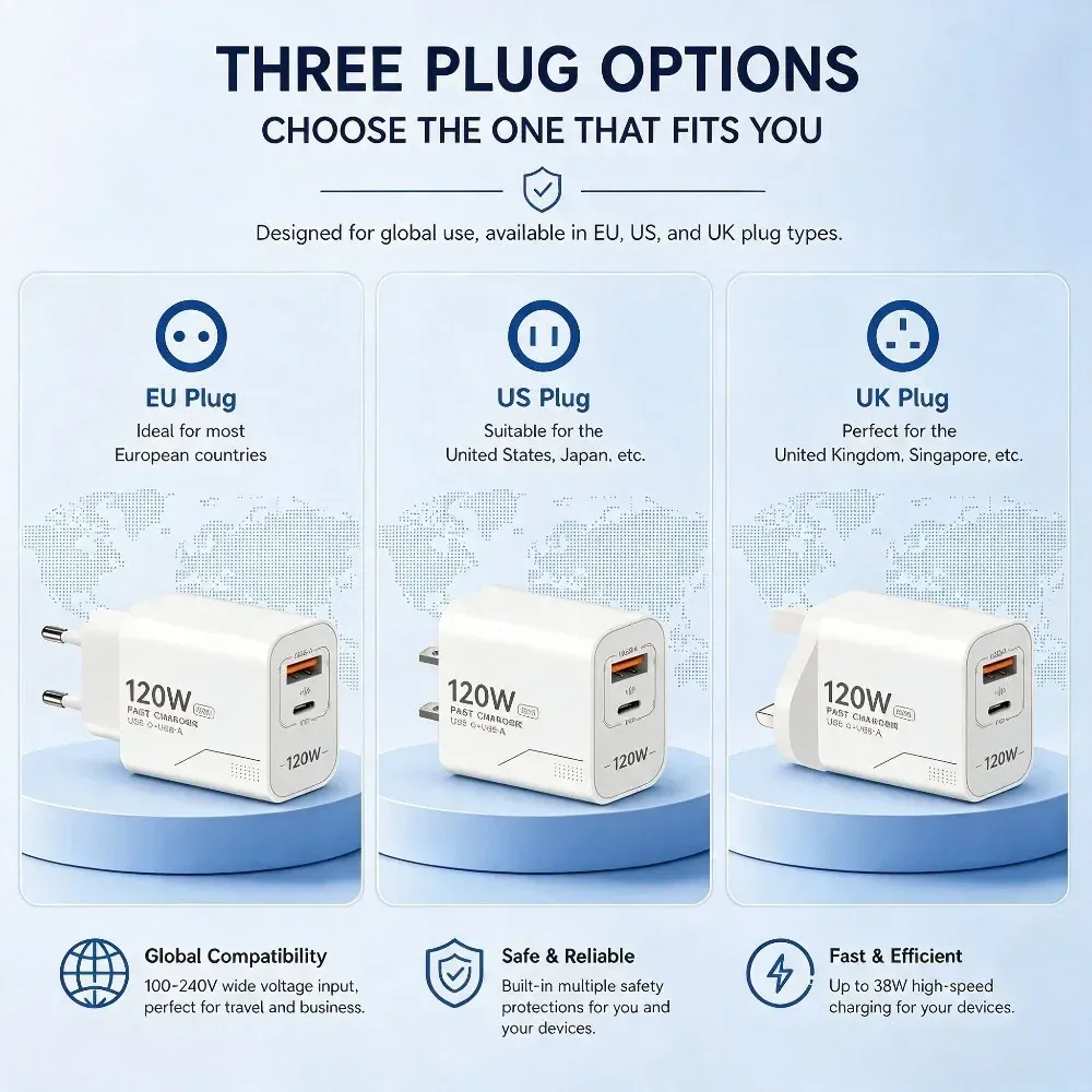 Chargeur USB-C 120W GaN, vue détaillée