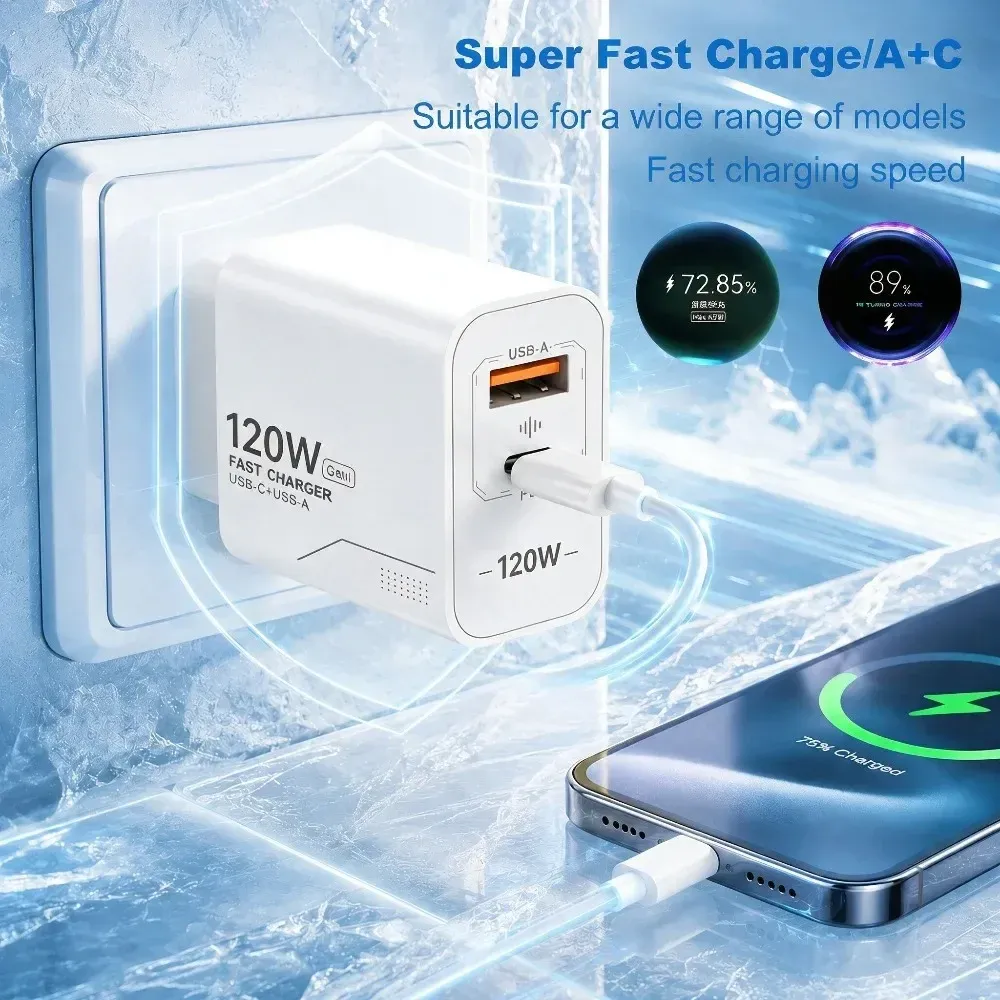 Chargeur USB-C dans un environnement moderne