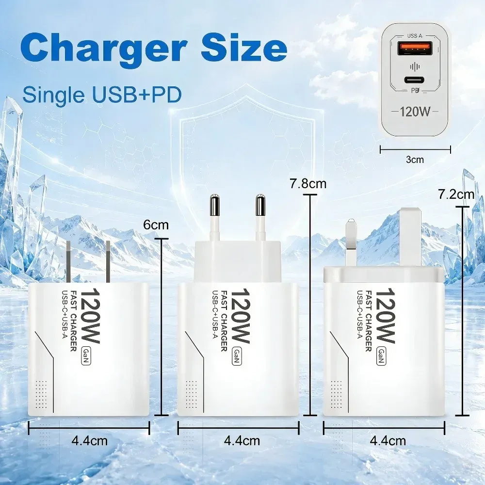 Chargeur USB-C en usage quotidien