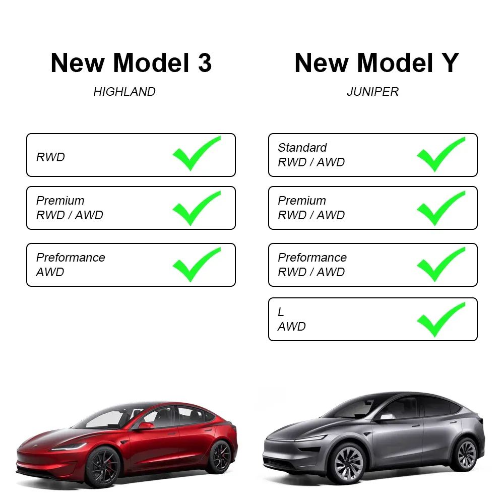 Support de téléphone MagSafe pour écran Tesla