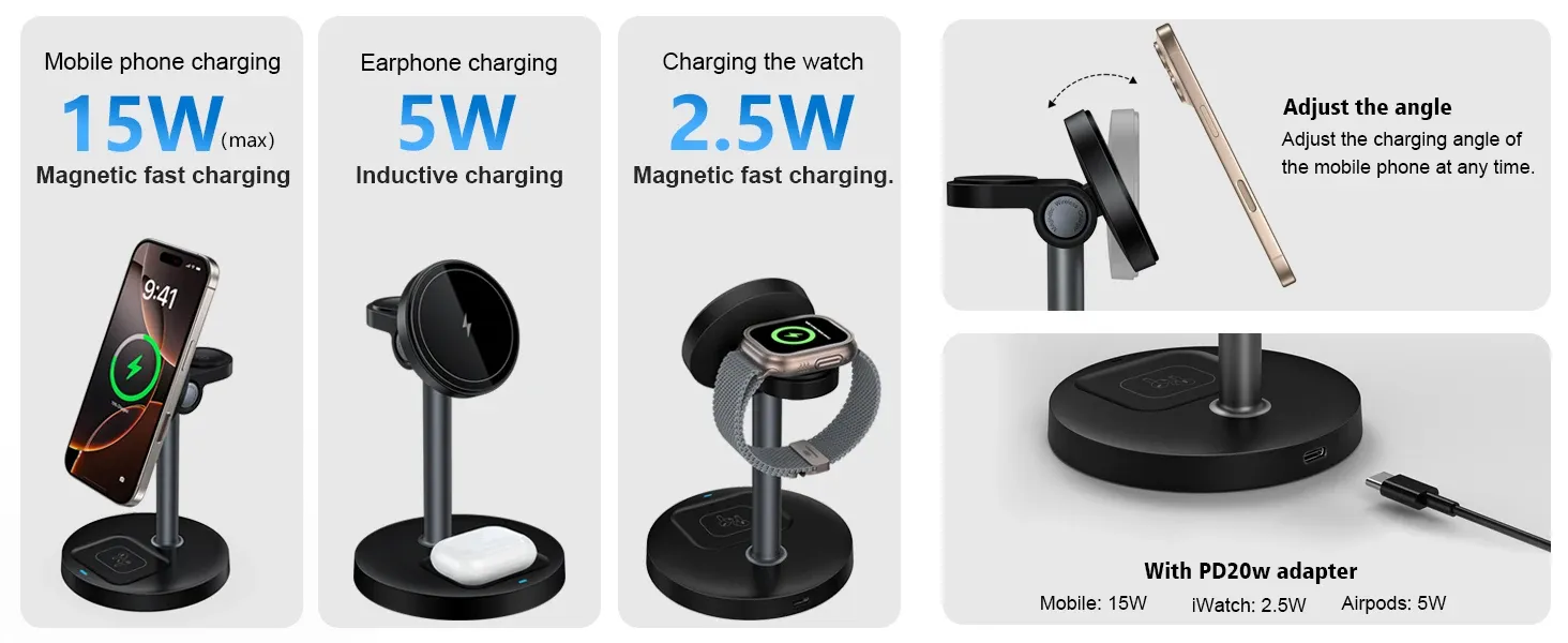 Détail du support de chargeur sans fil magnétique
