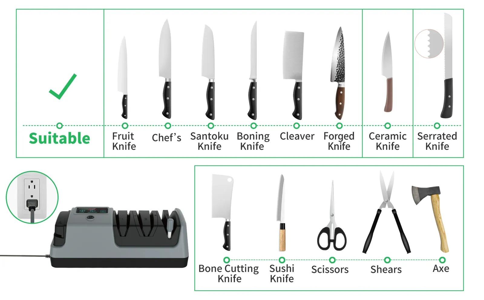 Affûtage de ciseaux de cuisine