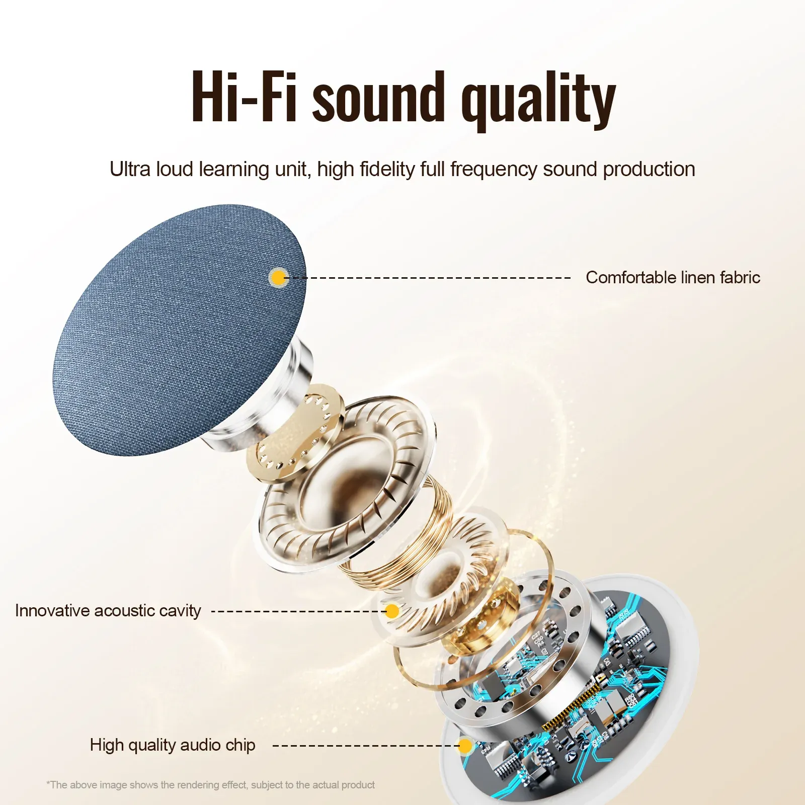 Haut-parleur sans fil pour oreiller 360° Bluetooth 5.4, son surround stéréo HiFi, aide au sommeil et audio privé 2
