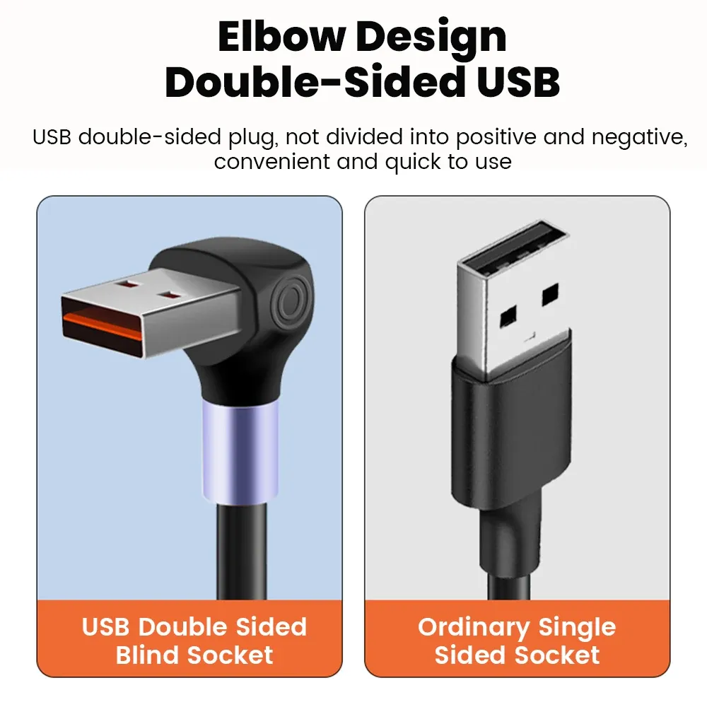 Câble USB-C vers USB-C à ressort pour voiture, 66W/100W, charge rapide, compatible iPhone 15, Huawei, Xiaomi et Samsung, 6A, court 6