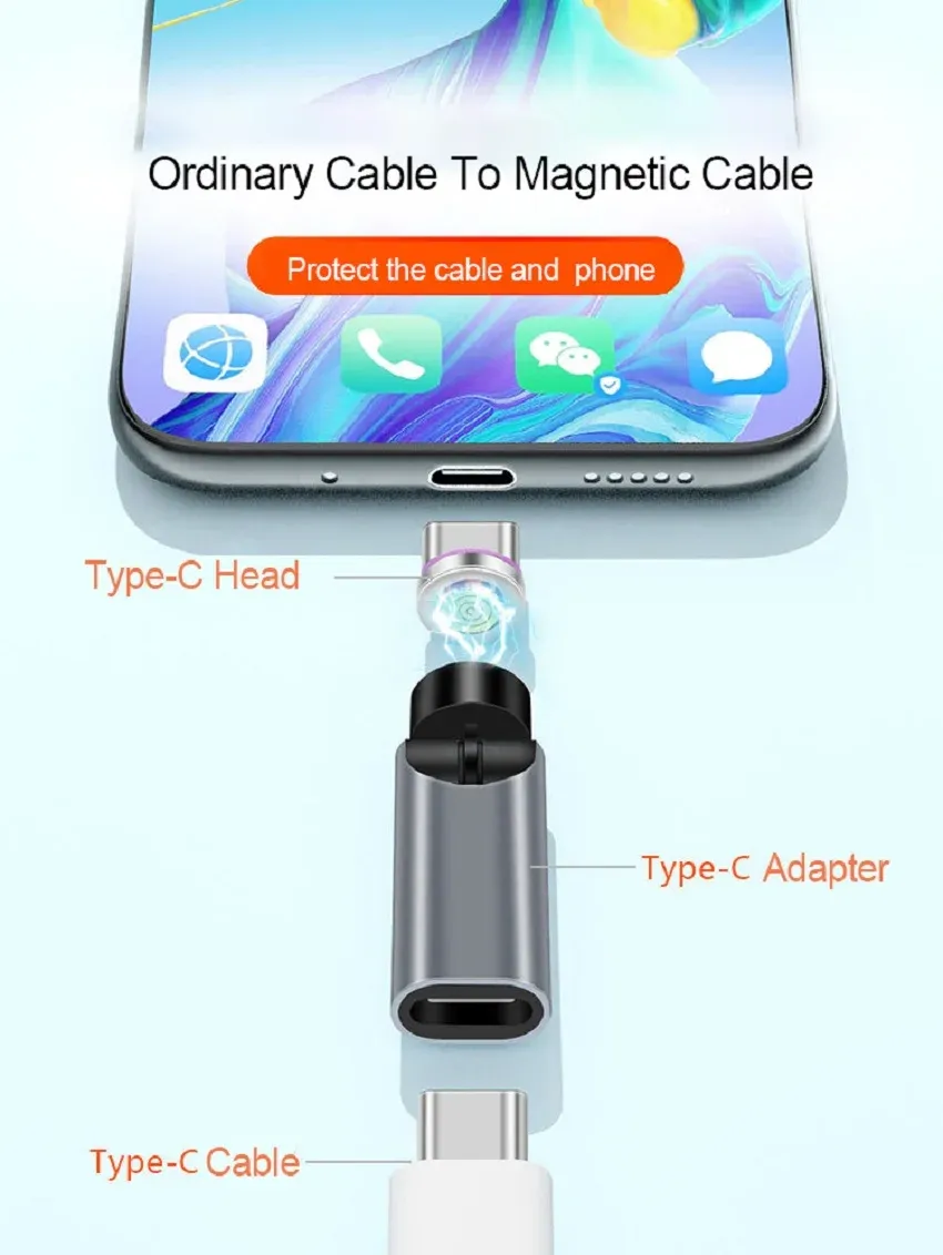 Adaptateur magnétique à 540 degrés, vue d'ensemble