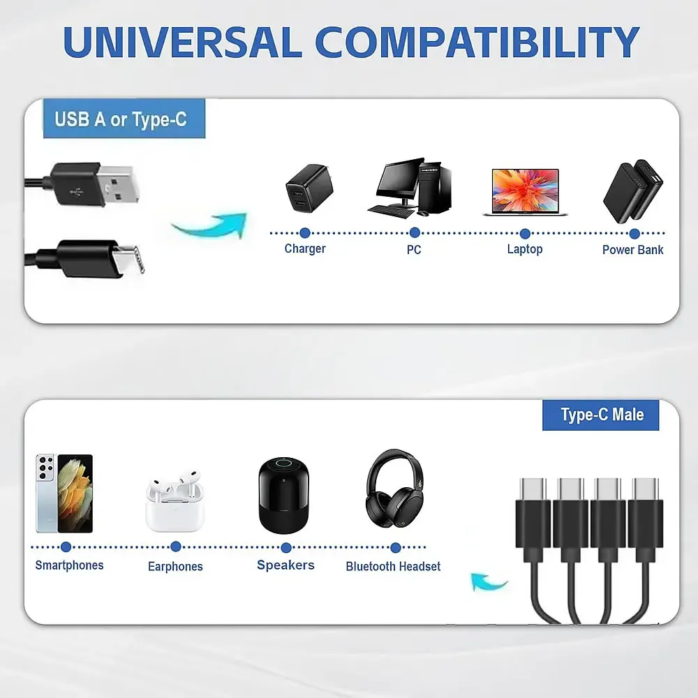 Câble de charge multiple USB-C avec répartiteur USB-A/USB-C et 4 connecteurs Type-C pour smartphones et tablettes 2