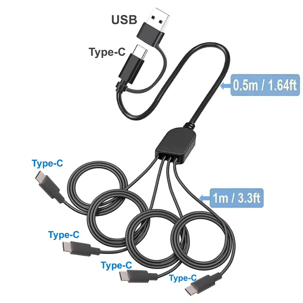 Câble de chargement multiple USB-C, vue principale