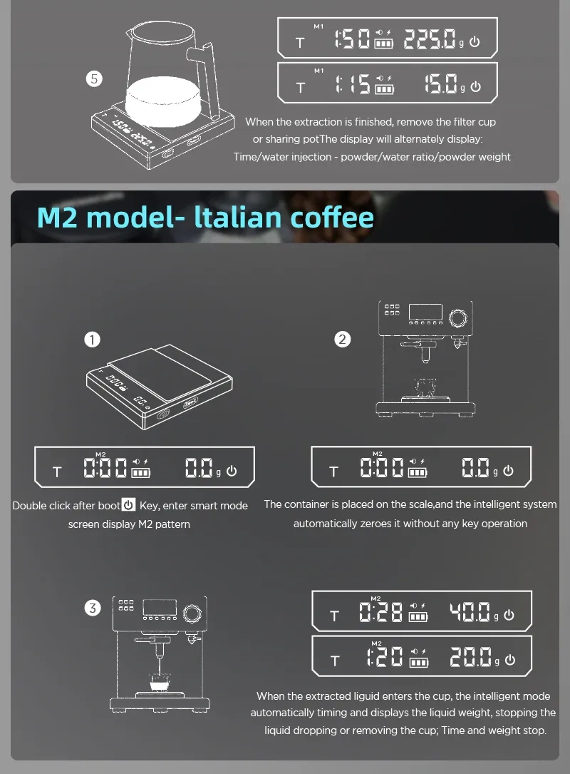 Balance et accessoires de préparation du café