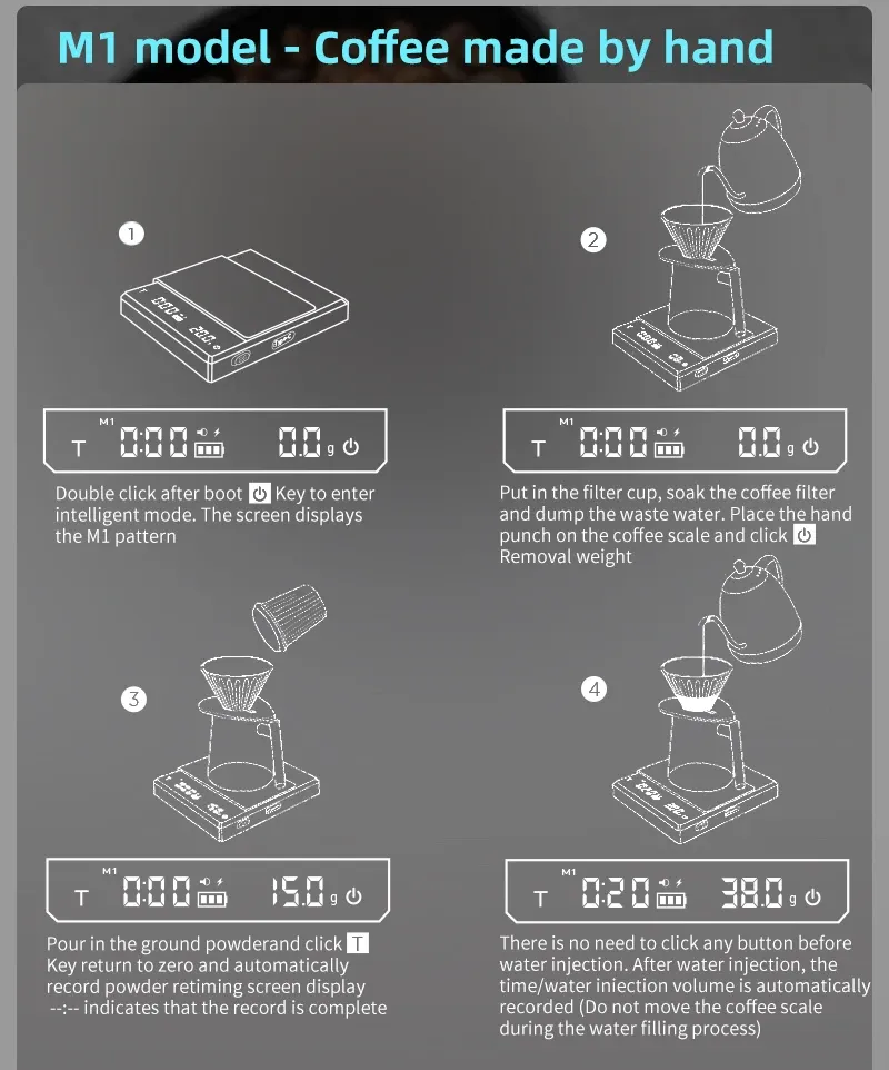 Préparation d'un café avec la balance
