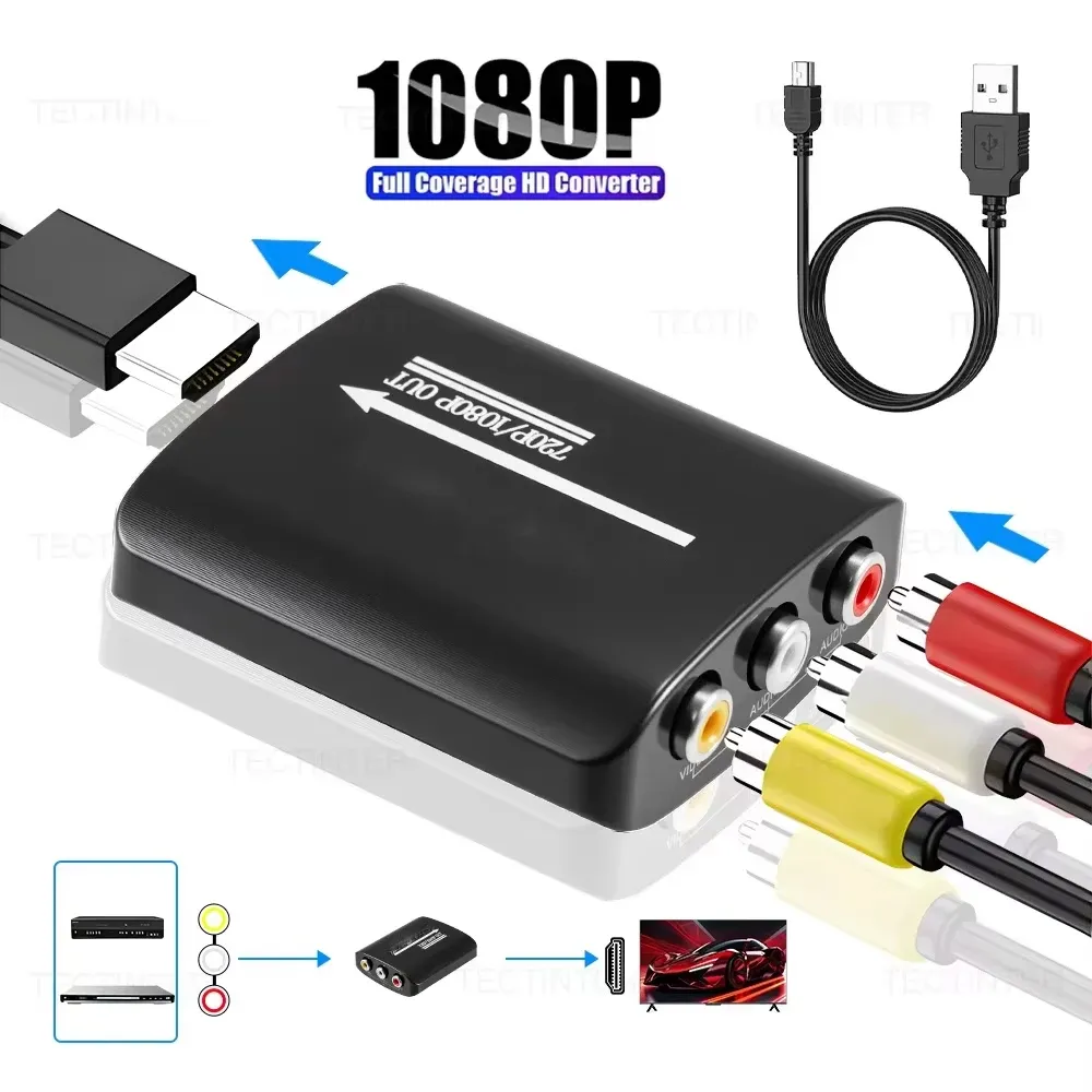 Adaptateur convertisseur AV RCA vers HDMI 1080p pour consoles PS2, PS3, Xbox One, Wii et N64 - Image 1