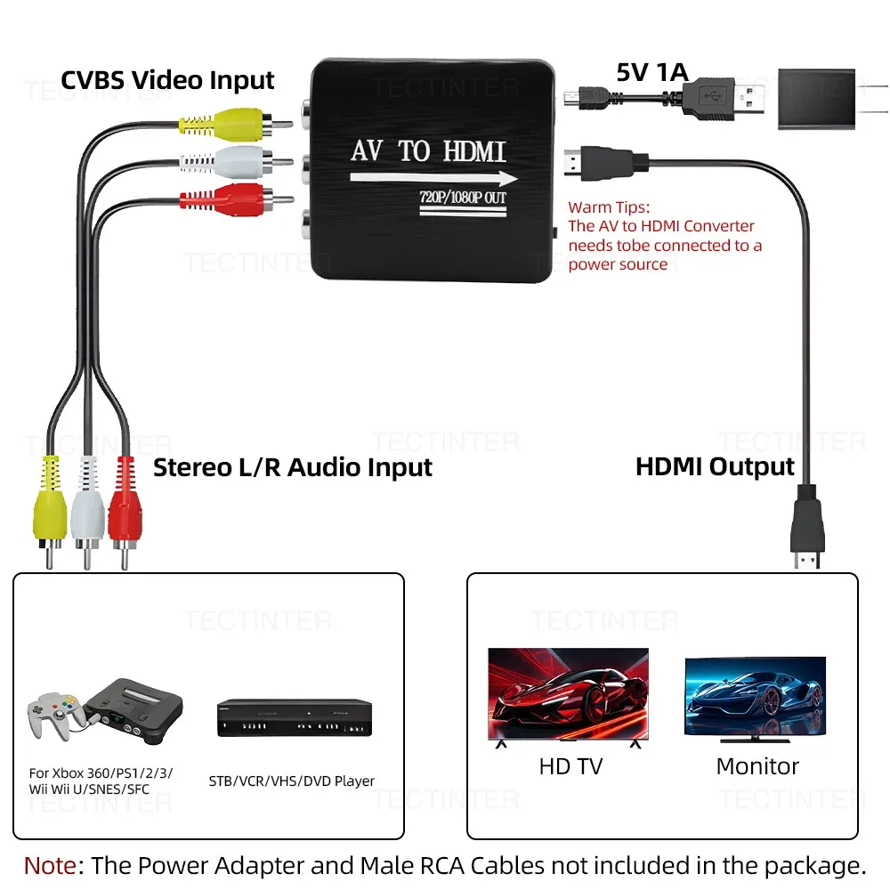 Adaptateur convertisseur AV RCA vers HDMI 1080p pour consoles PS2, PS3, Xbox One, Wii et N64 3