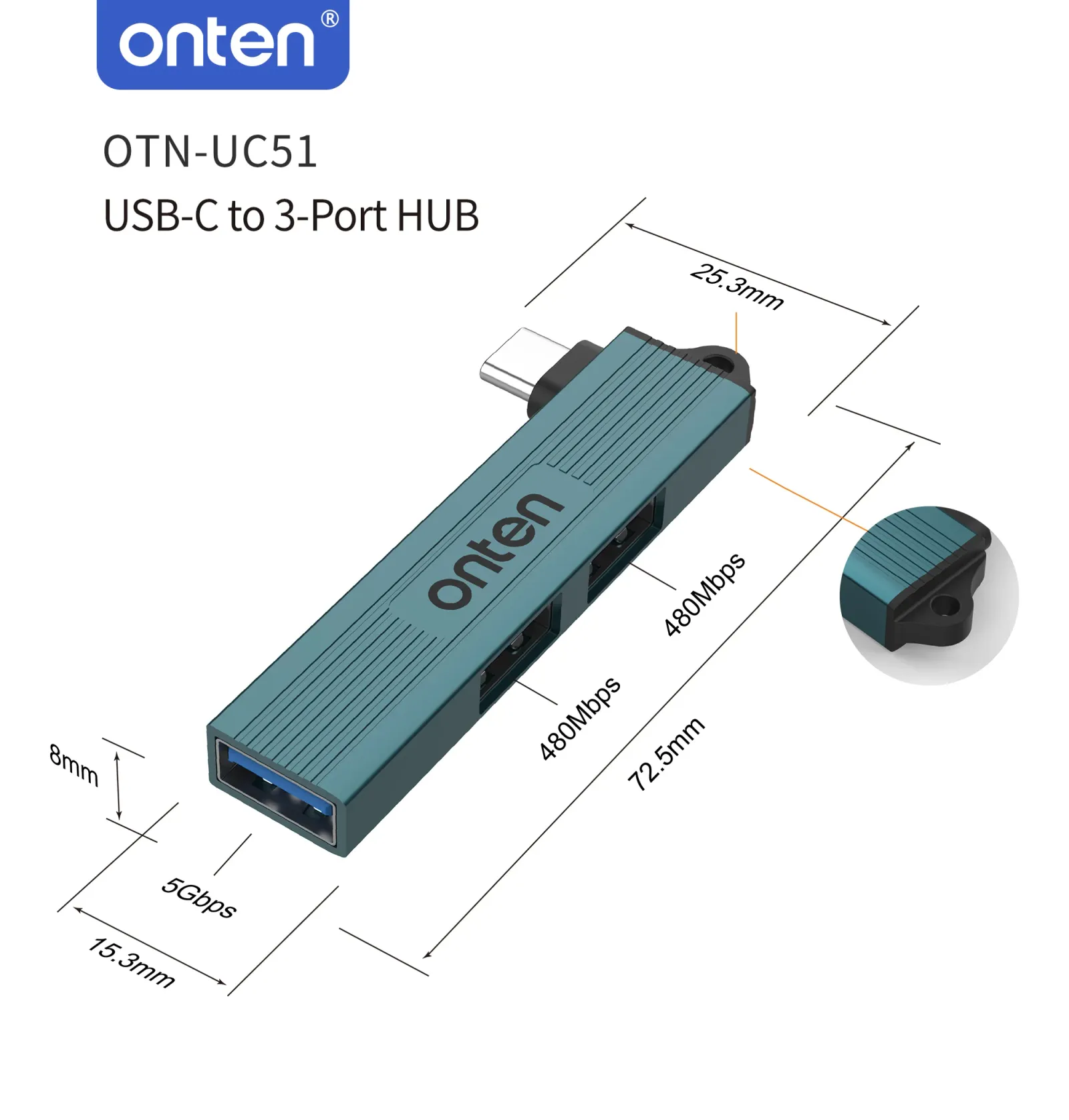 Hub USB ONTEN en situation