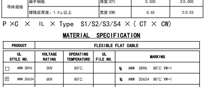 Câble plat FPC FFC, flexibilité en situation